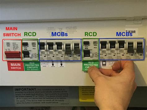 electrical rcd box|what is rcd controlled circuits.